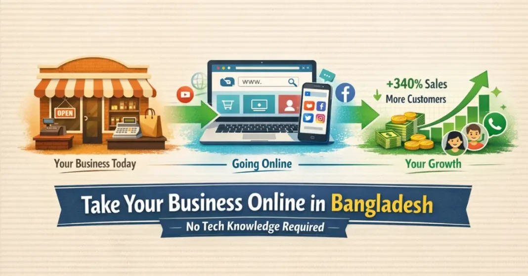 take-business-online-bangladesh-no-tech-knowledge Bangladesh business owner successfully taking business online with laptop showing growth charts
