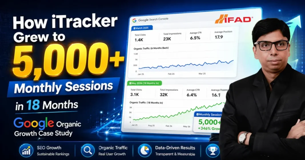 iTracker SEO Case study