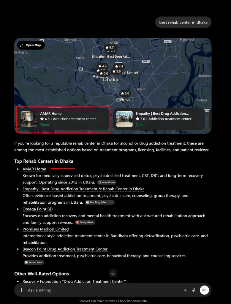 AMAR Home appears as the first result in chatGPT response to "best rehab center in Dhaka,"