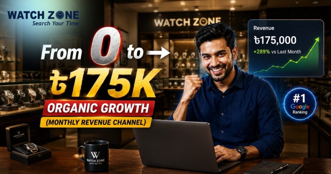 How Watch Zone BD Turned Organic Search Into a ৳175K a Month Revenue Channel