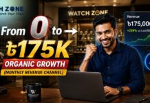 How Watch Zone BD Turned Organic Search Into a ৳175K a Month Revenue Channel How Watch Zone BD Turned Organic Search Into a ৳175K a Month Revenue Channel